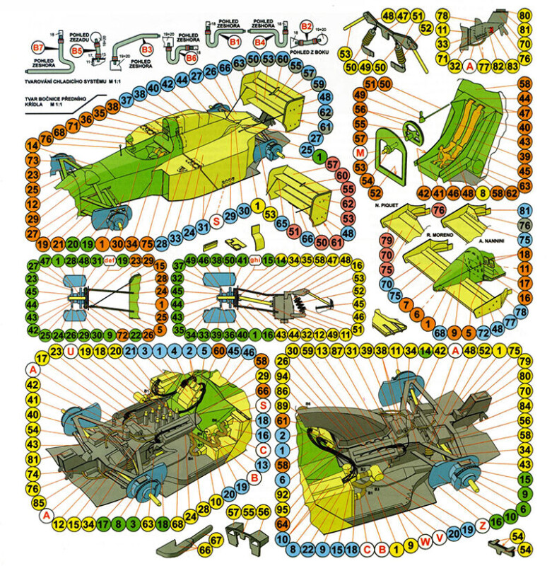 F1 Benetton Ford B190 - 1990